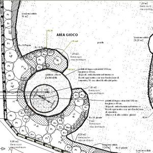 Progettazione di giardini: progettazione esecutiva golf club Jesolo